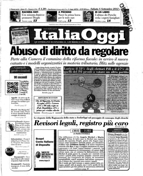 Italia oggi : quotidiano di economia finanza e politica